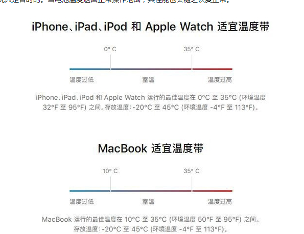 银海苹果13维修分享iPhone 13耗电越来越快怎么办 