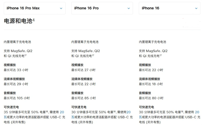 银海苹果手机维修分享 iPhone 16 目前实测充电峰值功率不超过 39W 