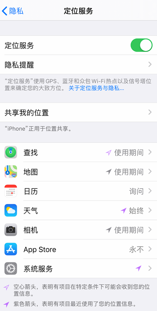 银海苹果手机维修分享iPhone 状态栏中时间显示为蓝色图标是什么情况 